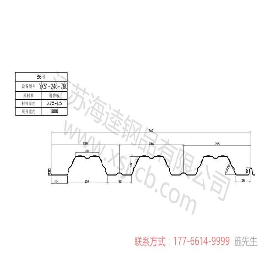 房地產促進樓承板行業的發展