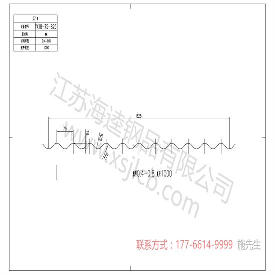 施工對樓承板材料的要求有哪些呢？