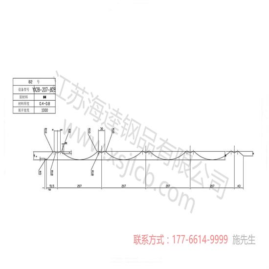 樓承板厚度的重要性