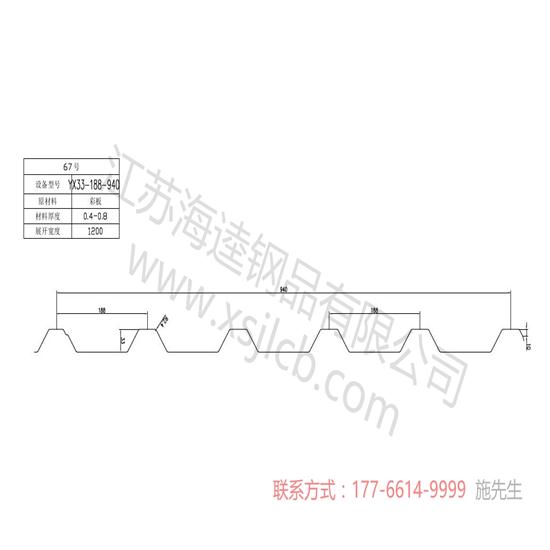 你了解樓承板使用注意問題嗎？