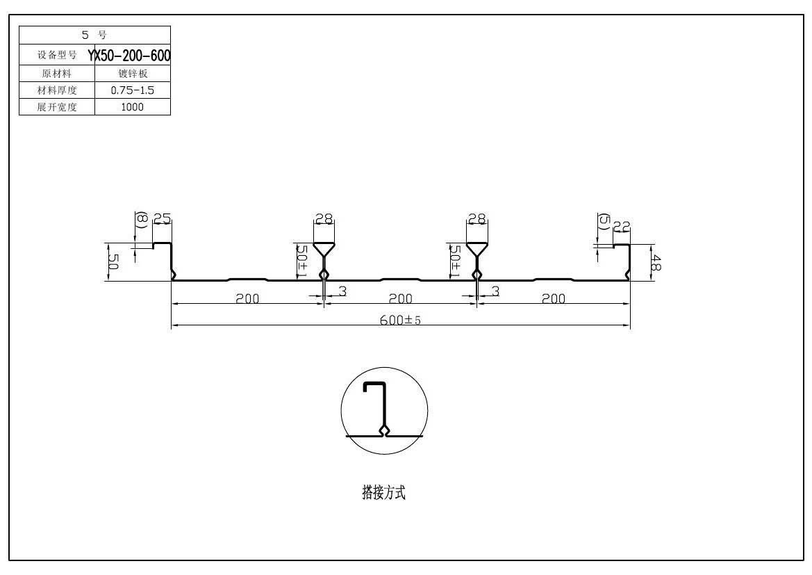 組合樓承板的施工細(xì)節(jié)有哪些？