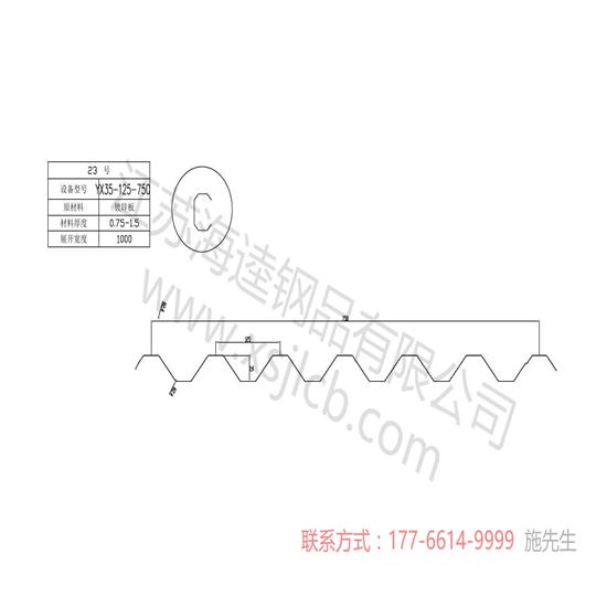 樓承板承載力和安裝優勢