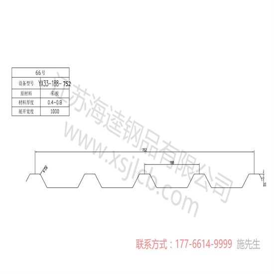 樓承板主要被應用在哪些地方呢？