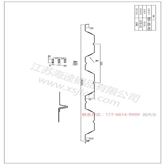 樓承板樂觀的發展前景