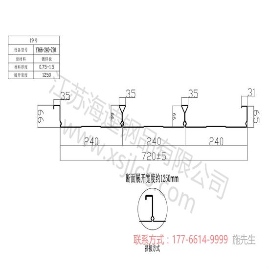 樓承板系統全解分析