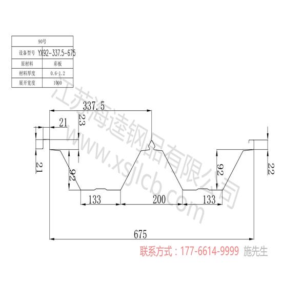 樓承板的發展提供了堅實基礎