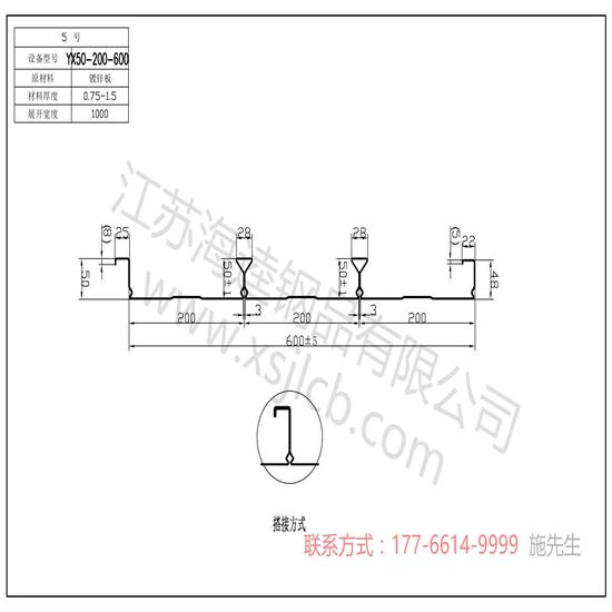 我國建筑樓承板的發展現狀